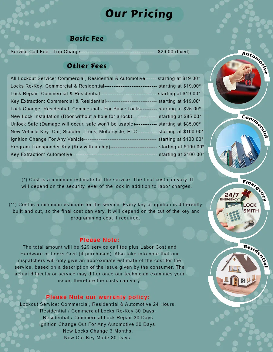 Schiller Park Locksmith Service Schiller Park, IL 847-597-6211